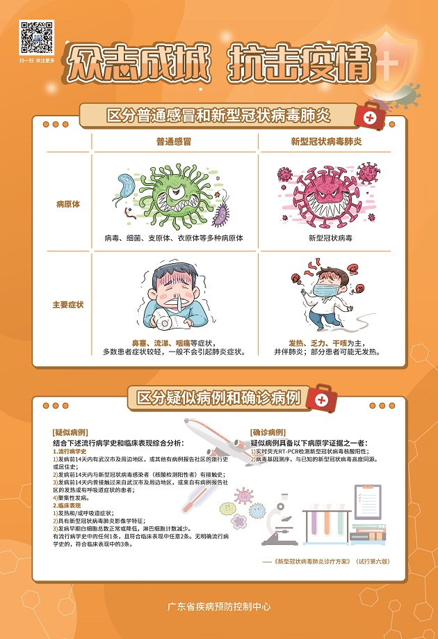 预防新型冠状病毒海报-3.jpg