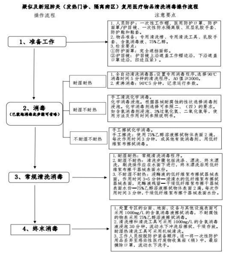 TIM截图20200308155251.jpg