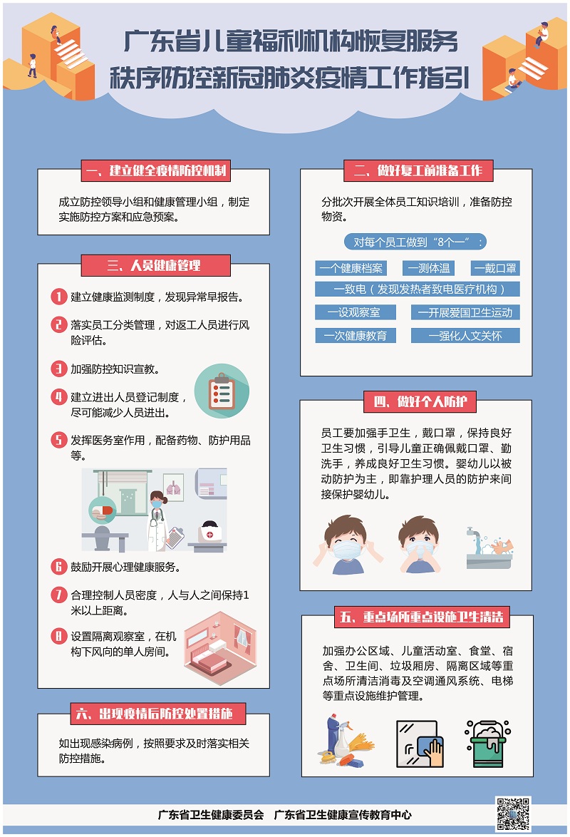 广东省儿童福利机构恢复服务秩序新冠肺炎疫情防控工作指引.jpg