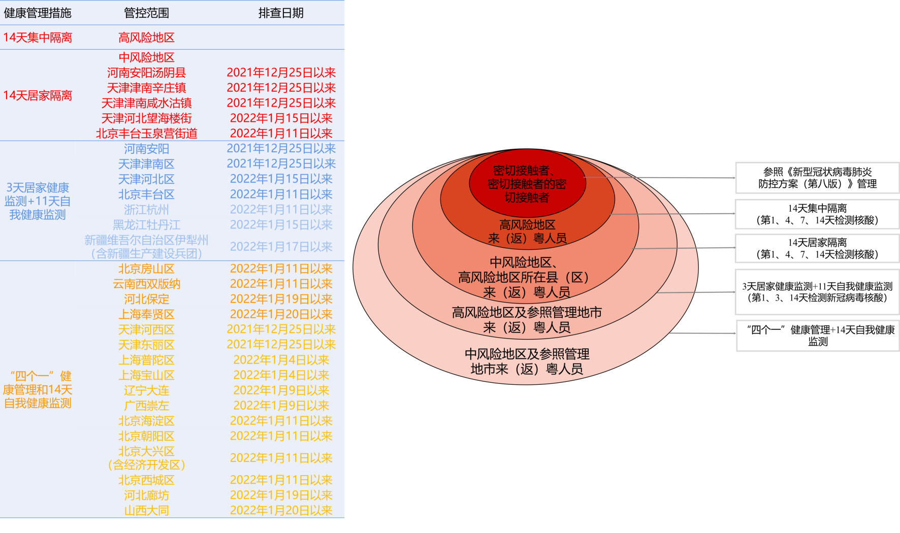 健康管理1月29日.png