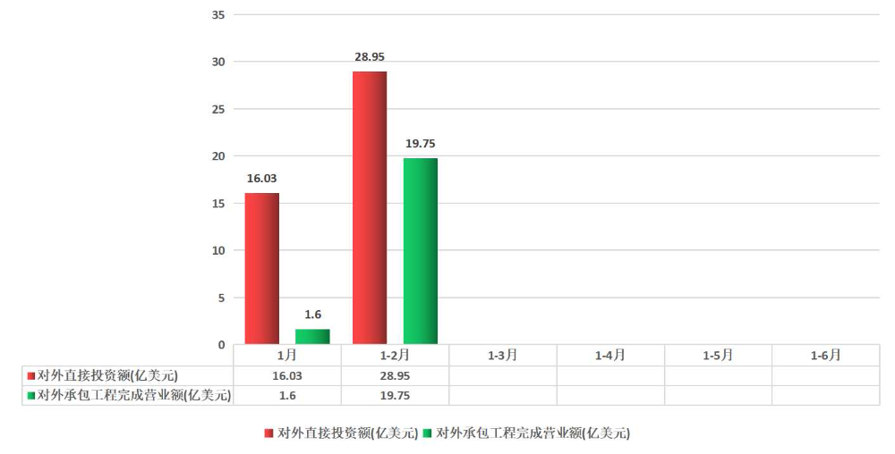 2022年1-2月.jpg