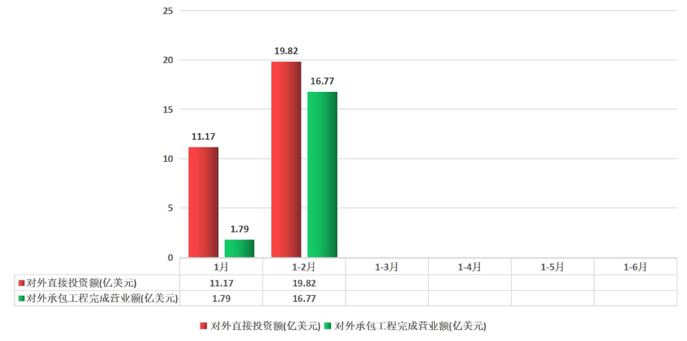 2021年1-2月.jpg