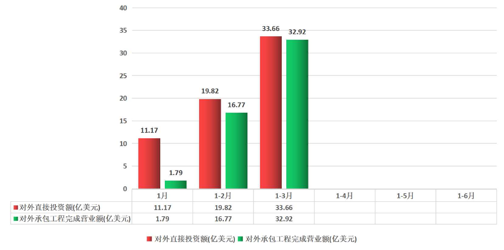 2021年1-3月.jpg