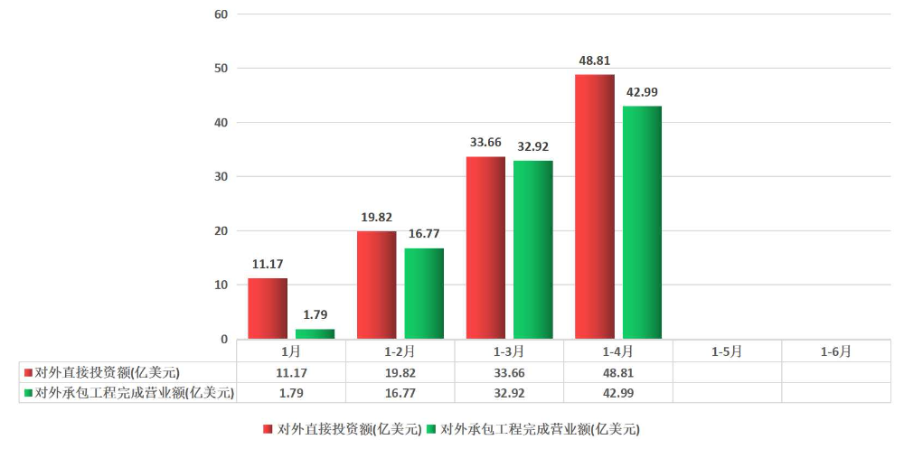 2021年1-4月.jpg