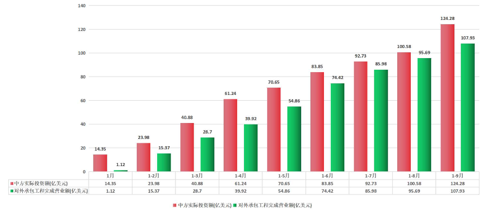 2020年1-9月.jpg
