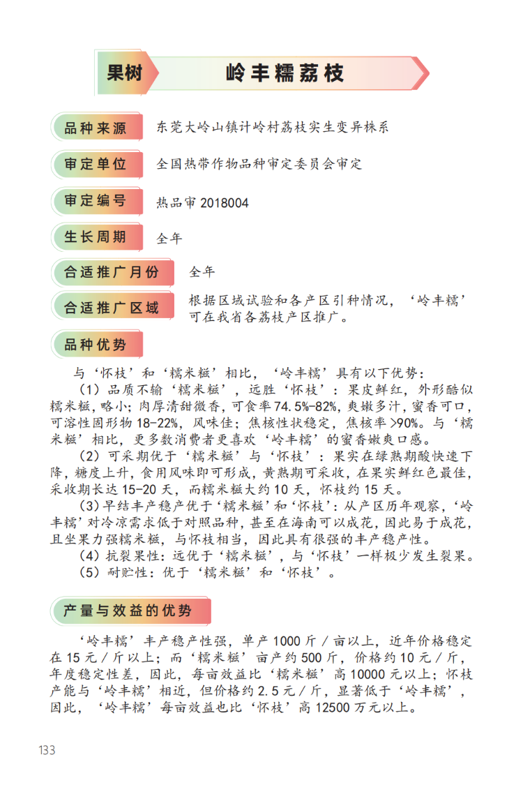 2023年主导品种：岭丰糯荔枝-1.png