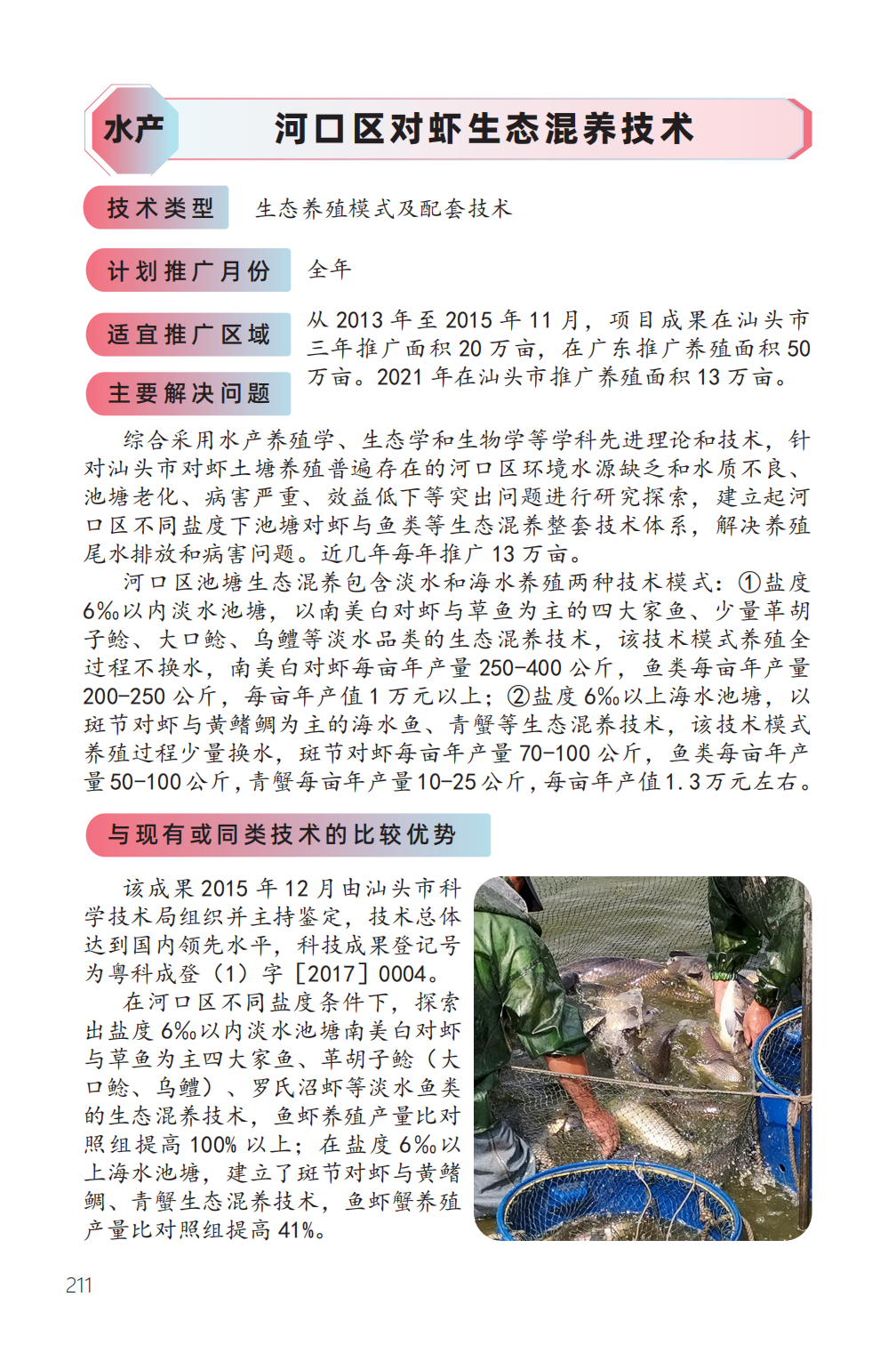 河口区对虾生态混养技术-1.png