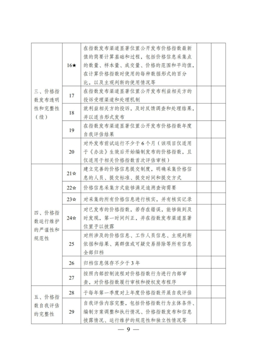 《价格指数行为评估和合规性审查操作指南（试行）》_9.jpg