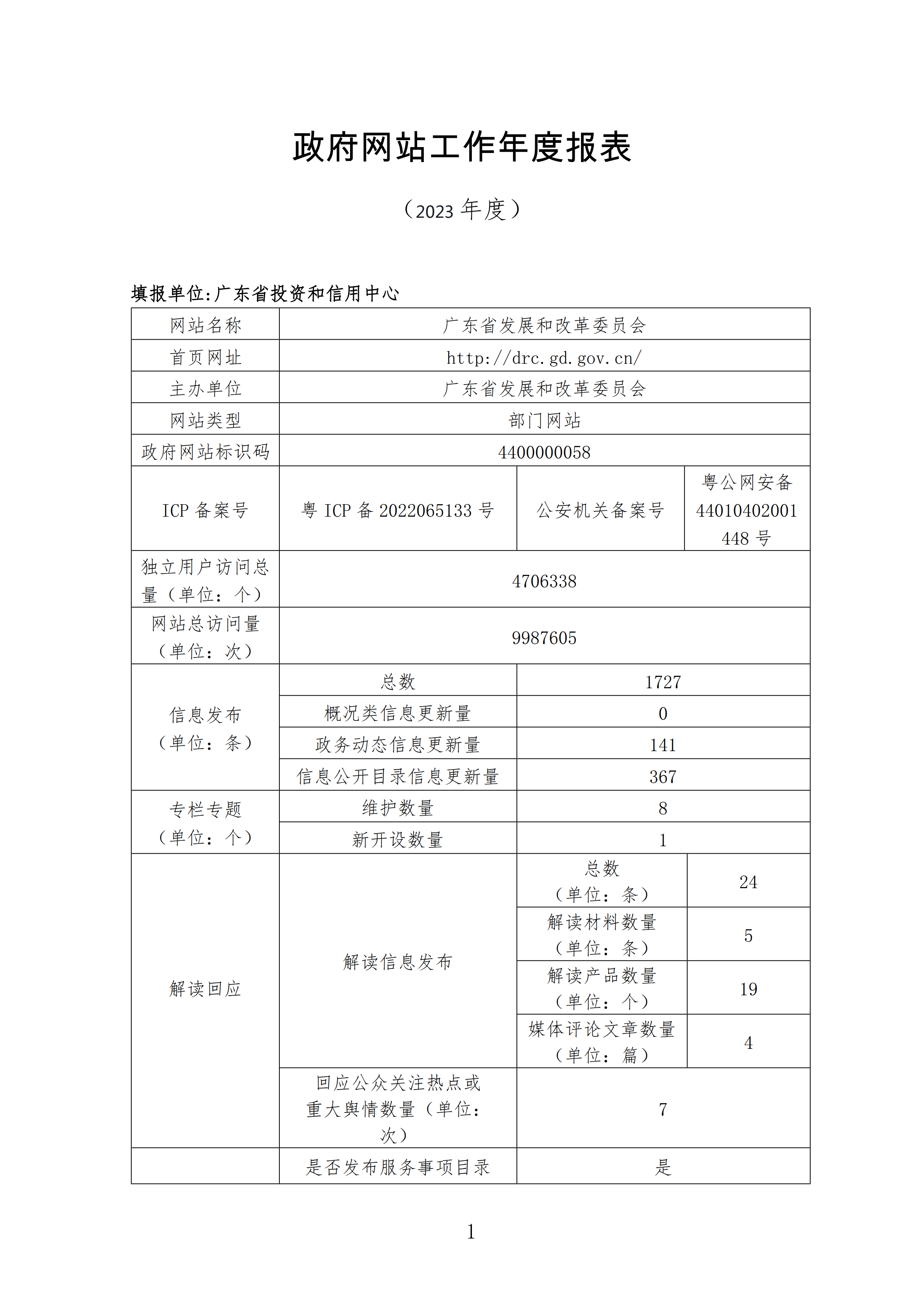 2023门户网站年报（挂网）_00.png