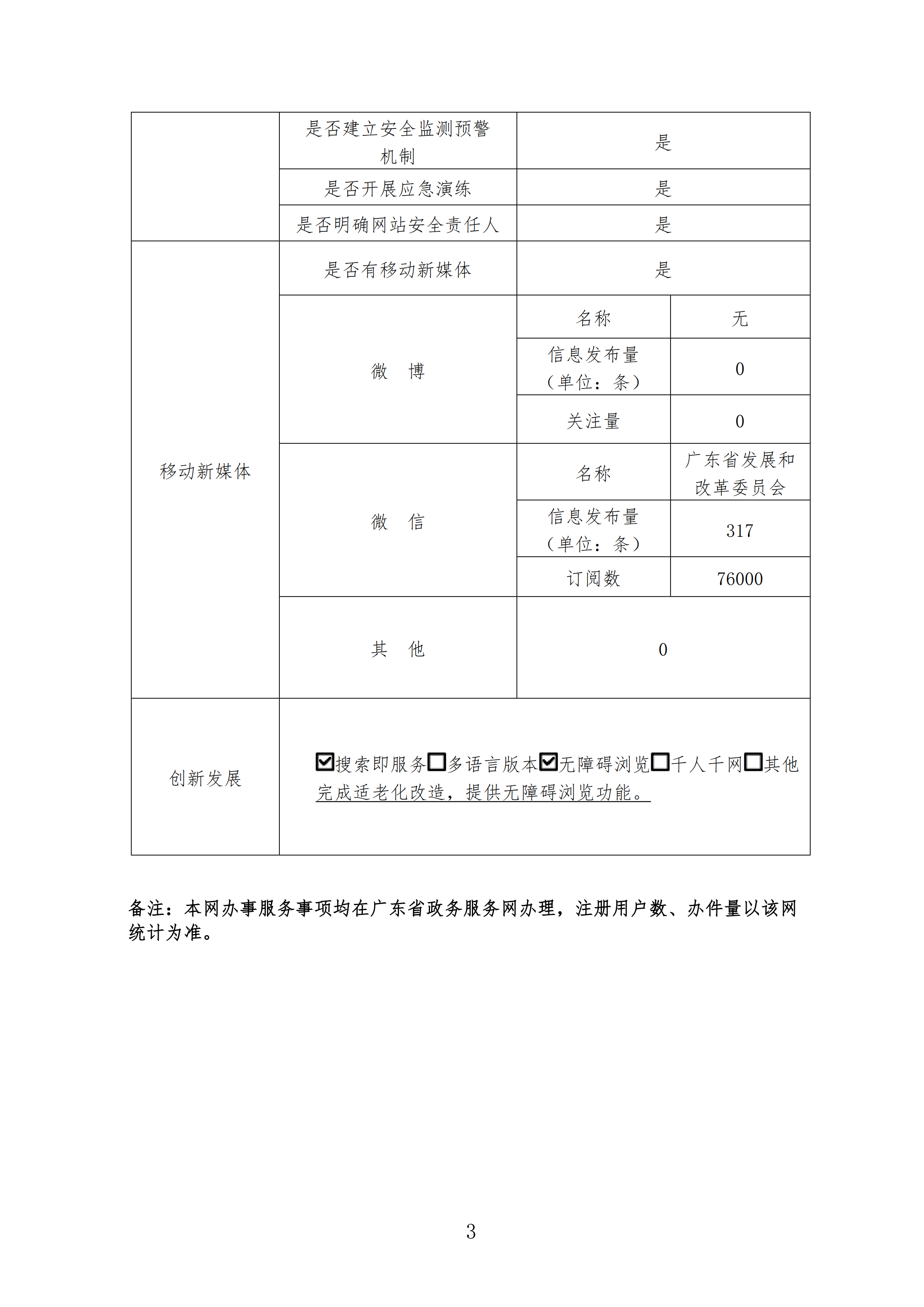 2023门户网站年报（挂网）_02.png