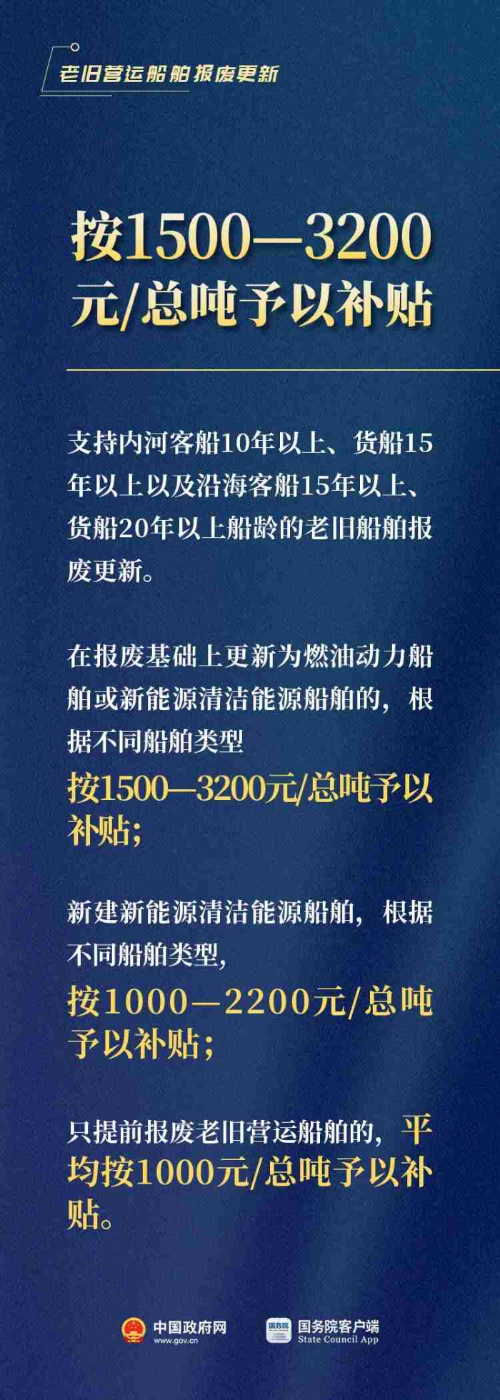 换车、换家电、换设备吗？注意补贴有新标准.jpg