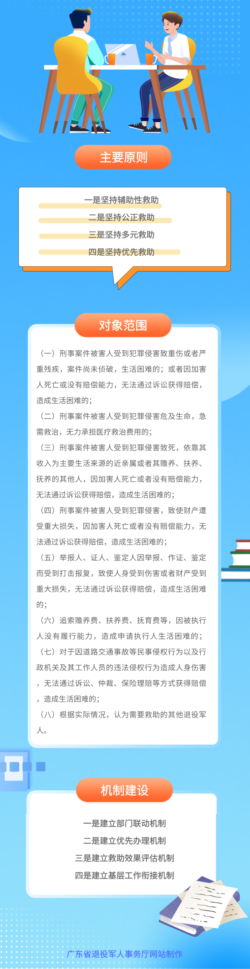 第2页《关于加强退役军人司法救助工作的意见》解读.png