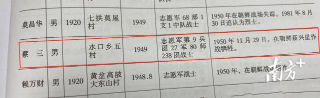 扩散！帮烈士寻亲，清远这位参加长津湖战役的烈士家在哪里？