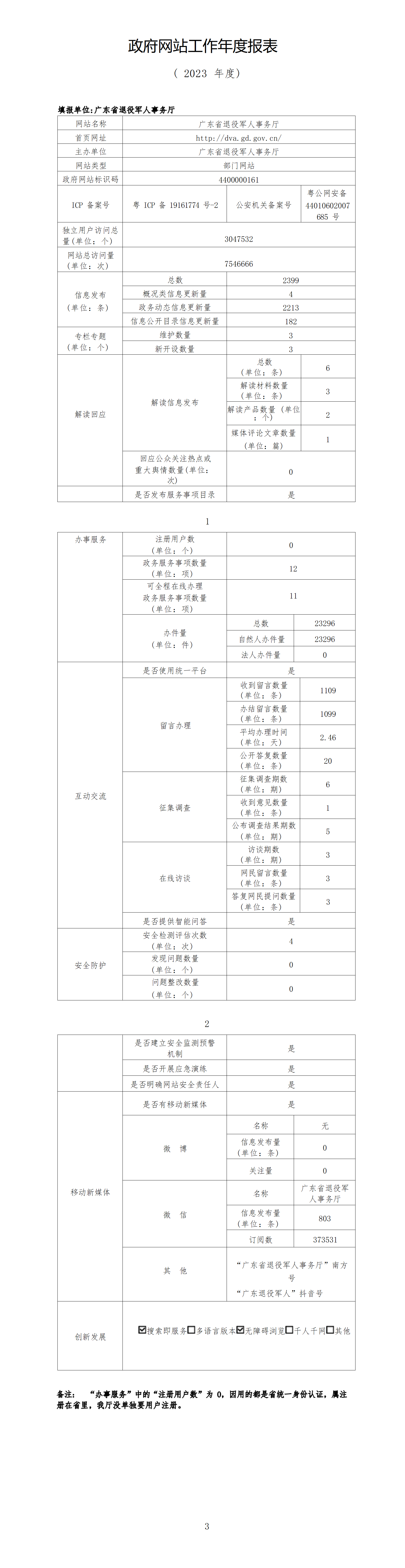 2023年政府网站工作年度报表_01.png