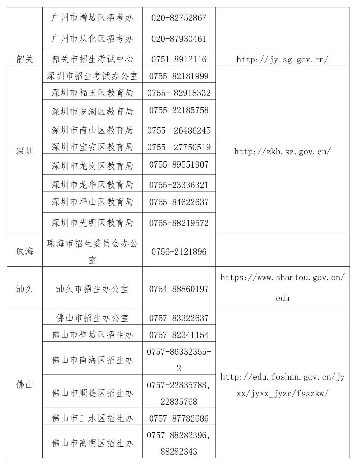 教资考点工作咨询电话2.jpg