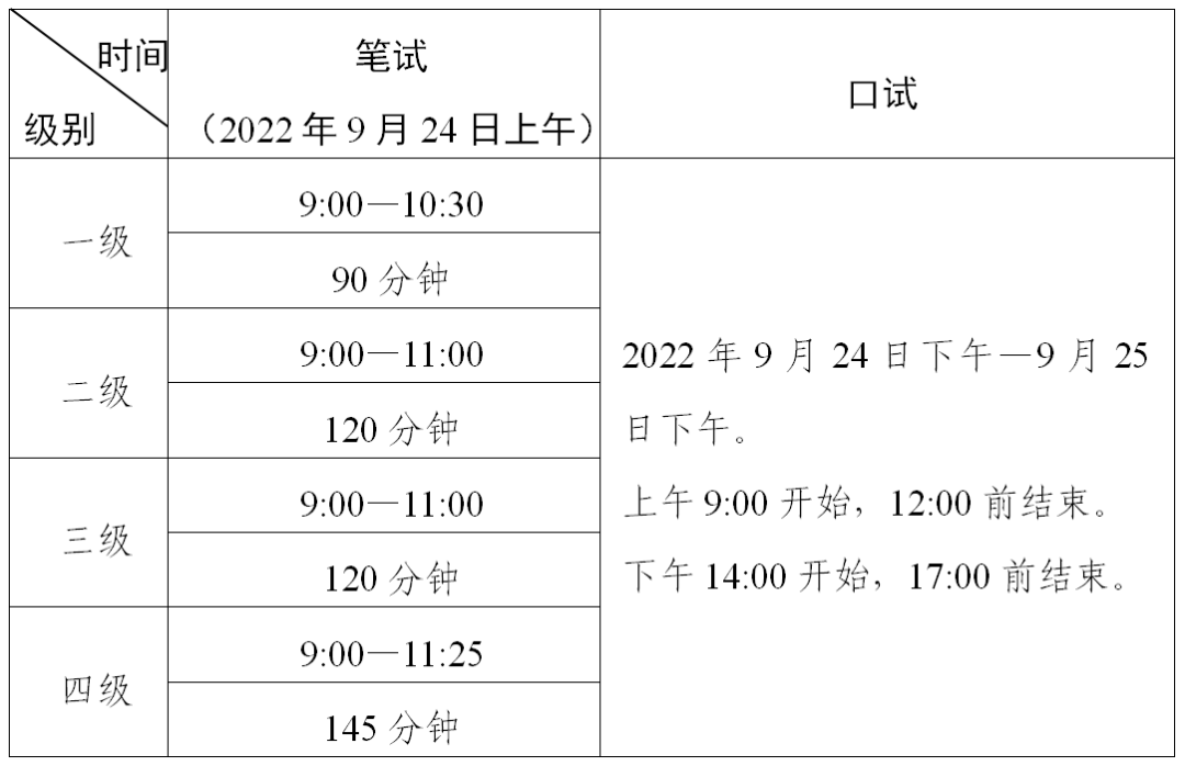 转存图片