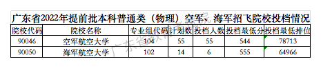 转存图片