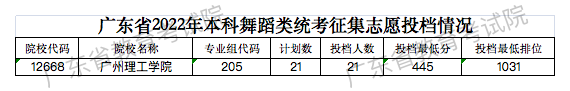 转存图片