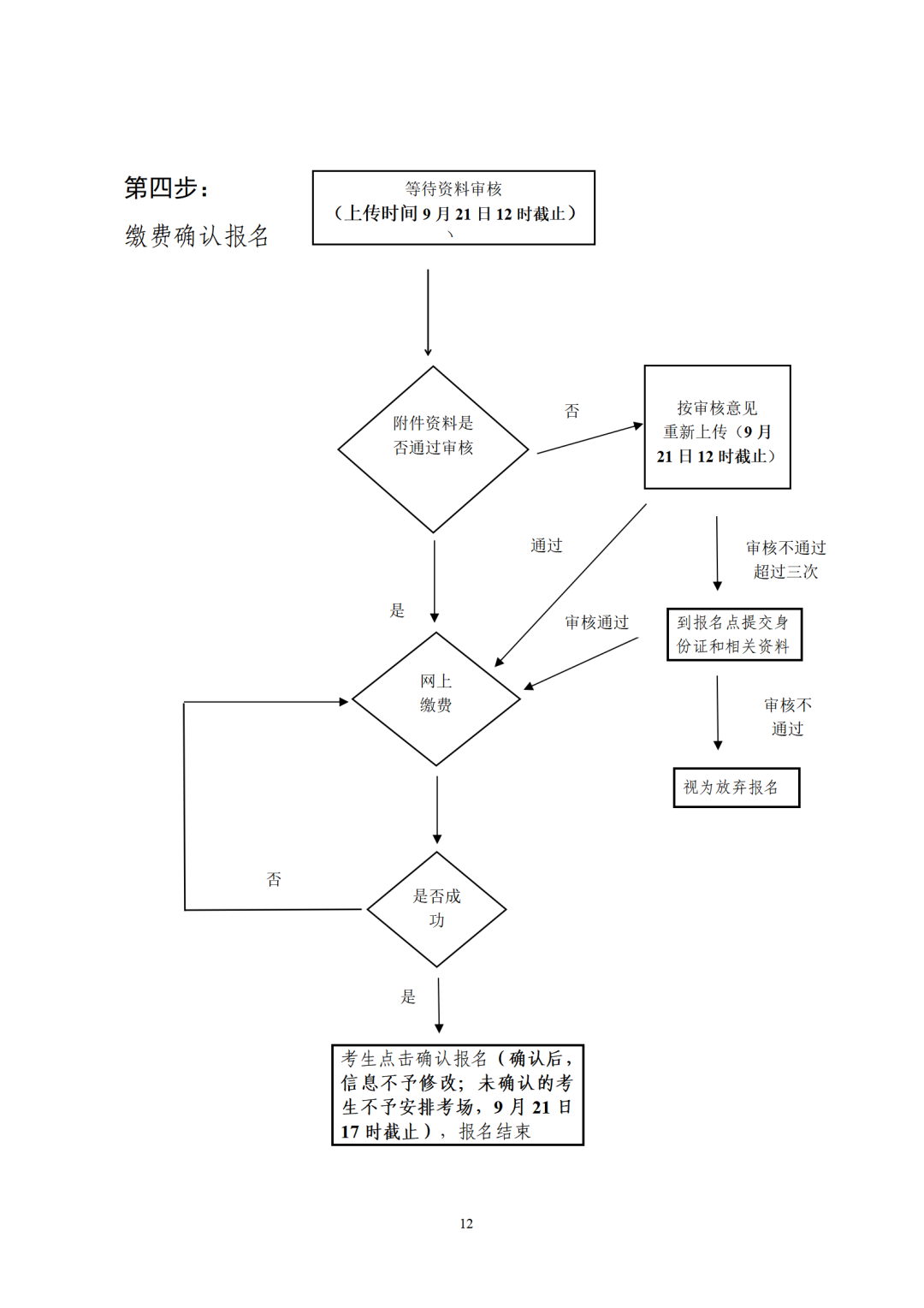 转存图片