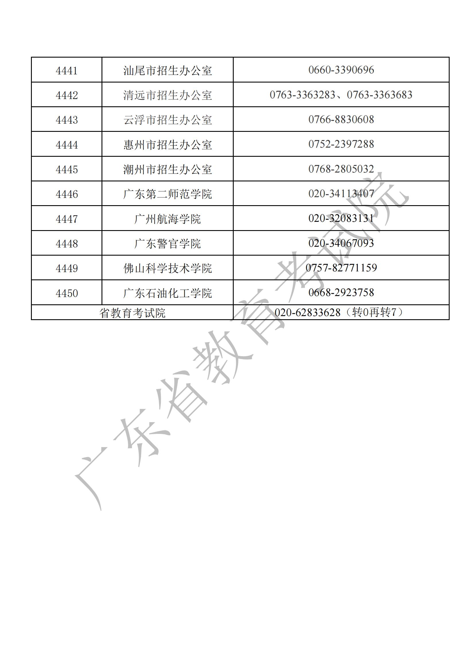 2023研考考点咨询电话（9.23）_02.jpg