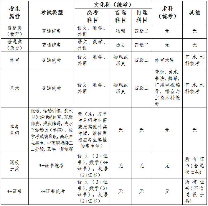 转存图片