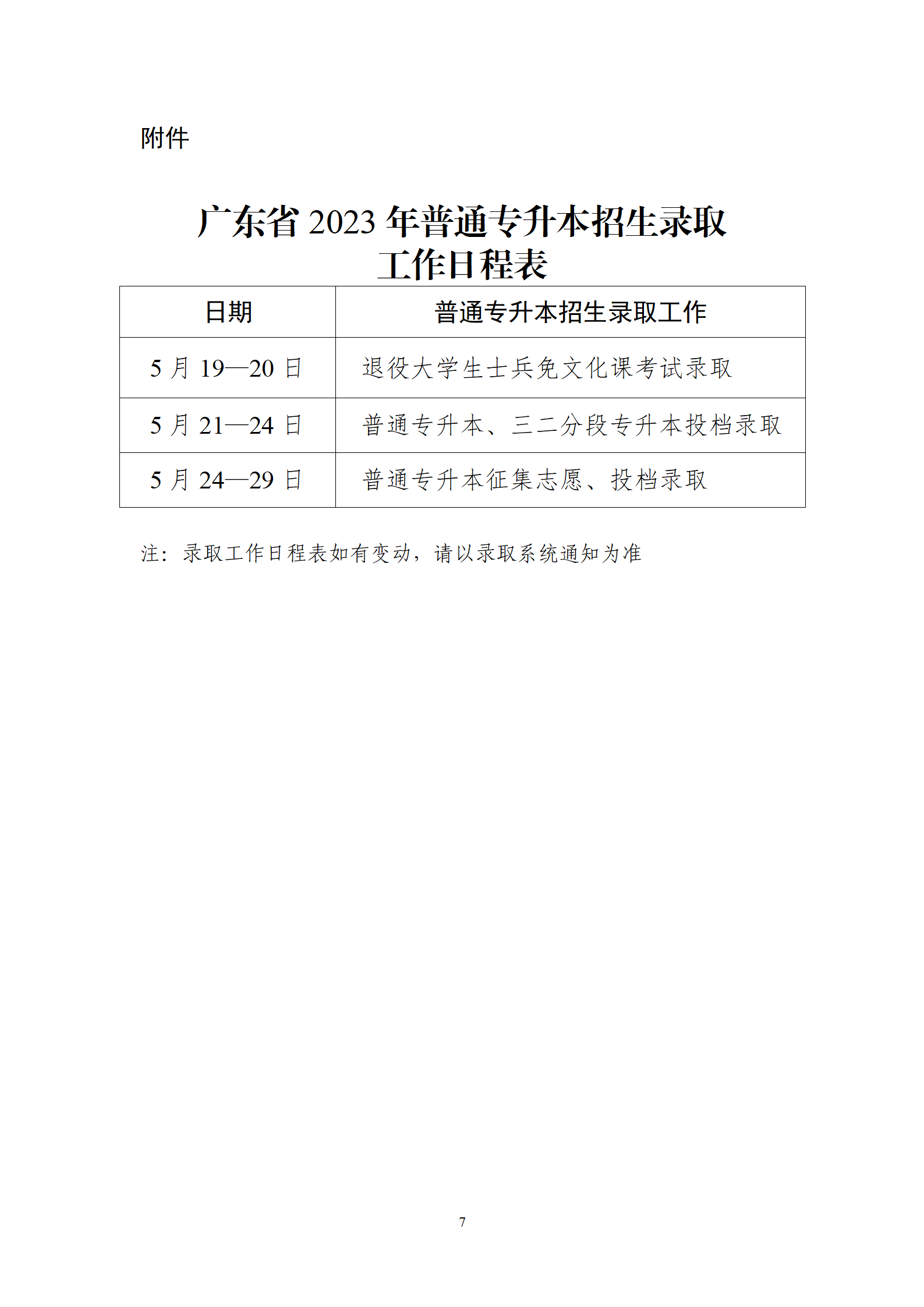 关于做好广东省2023年普通高等学校专升本招生录取工作的通知（粤招办普 〔 2023 〕20号 ）_07.png