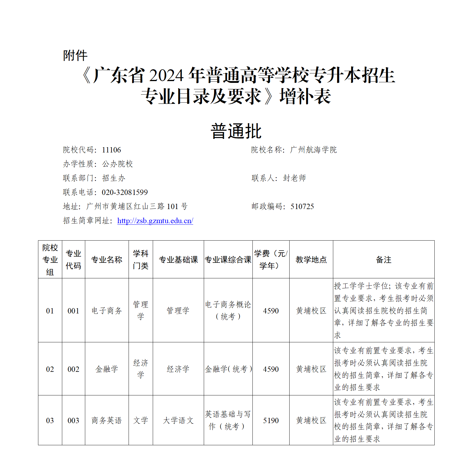 《广东省2024年普通高等学校专升本招生专业目录及考试要求》增补公告(二)_02.png