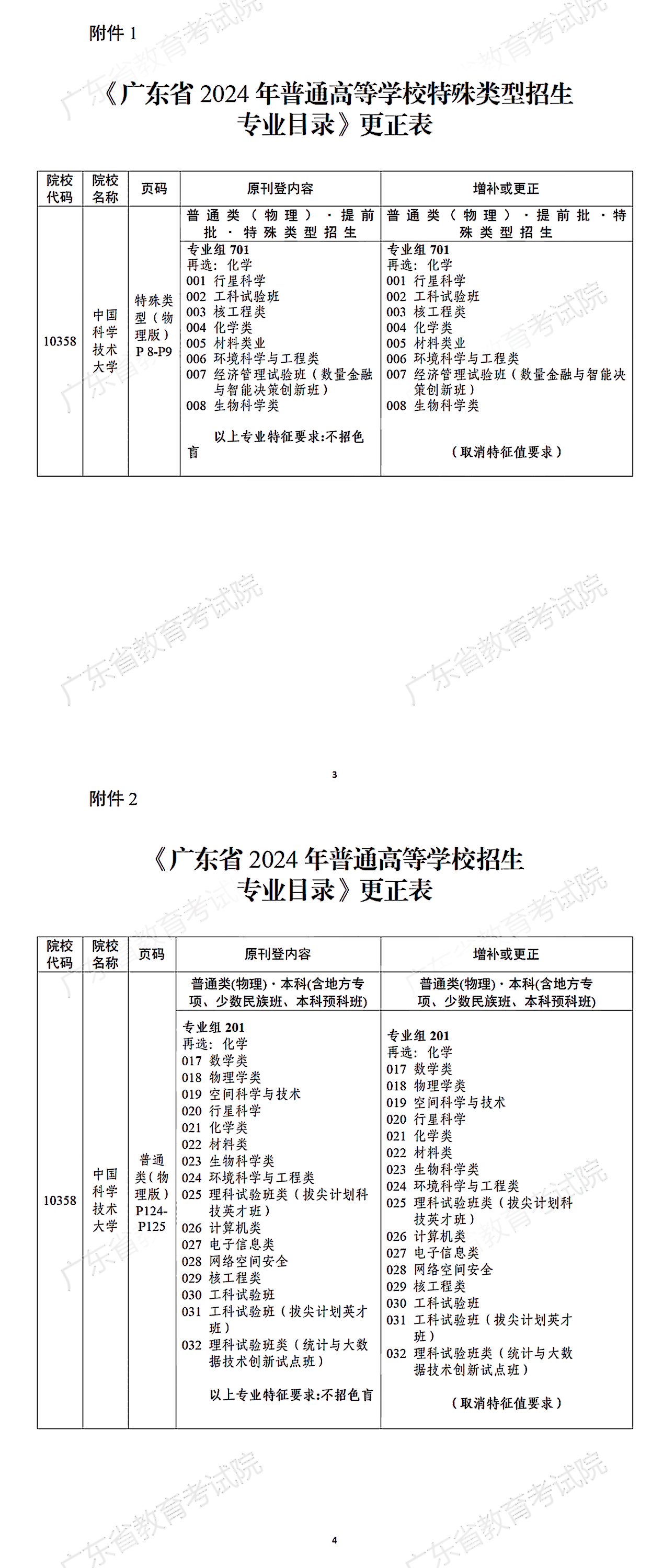 关于《广东省2024年普通高等学校招生专业目录》更正的通知（三）（粤招办普〔2024〕30号 ）_01(1)(1).png