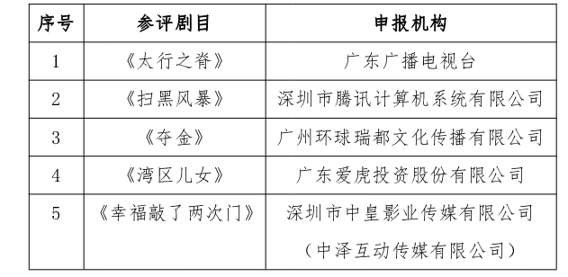 截图录屏_选择区域_20220307144233.png