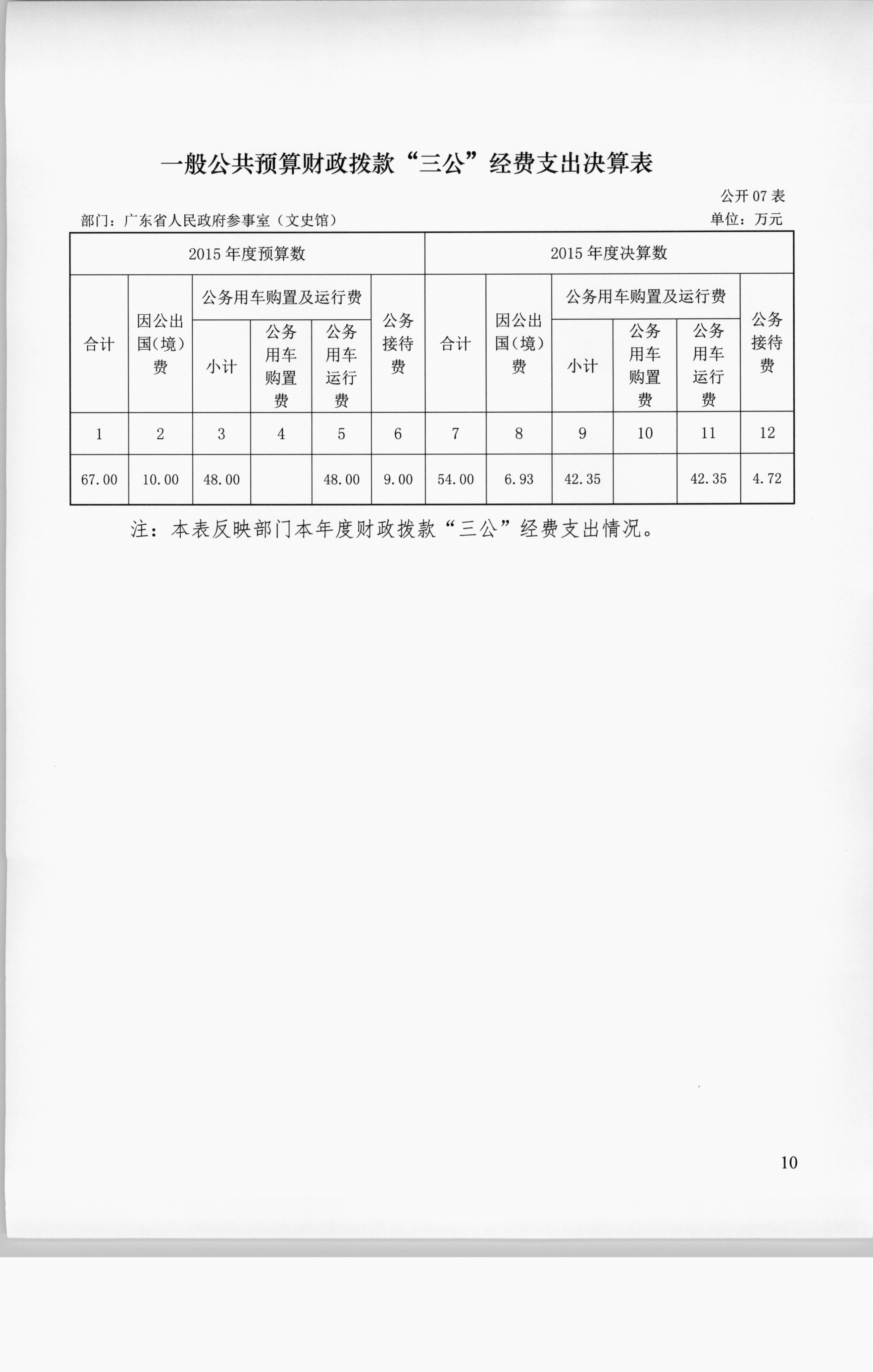 2015年度决算 001_10.PNG