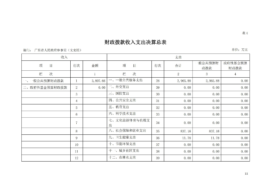 已编辑图片