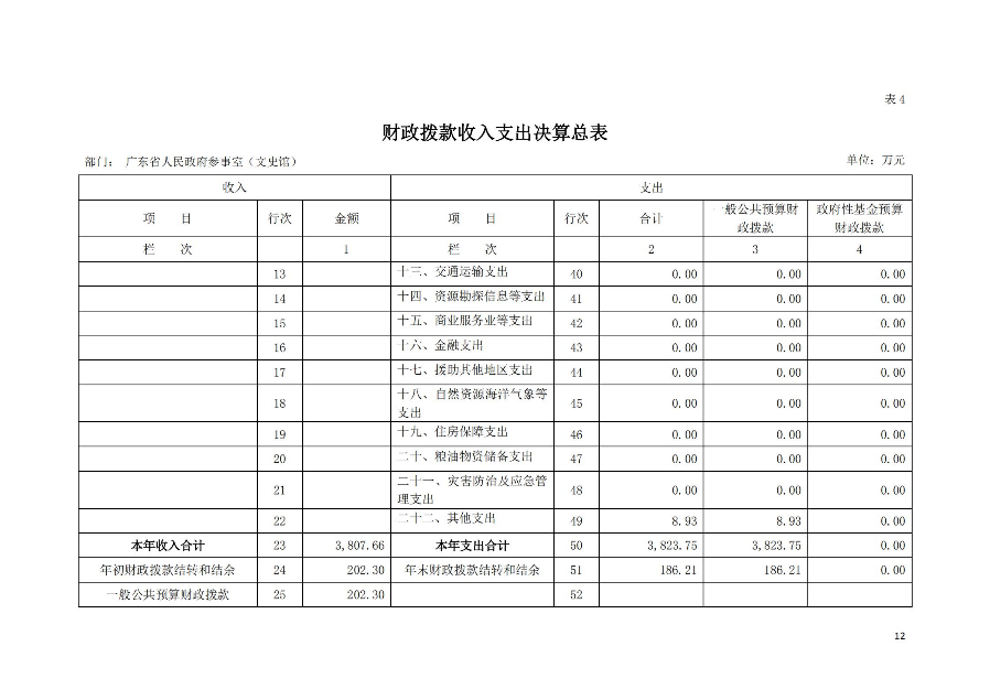 已编辑图片