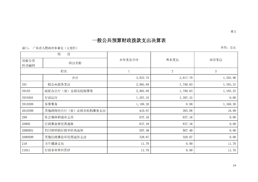 已编辑图片