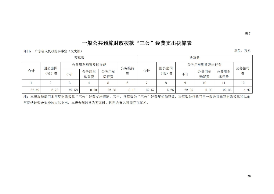 已编辑图片