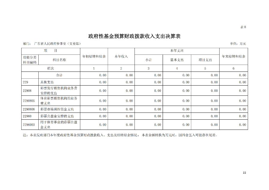 已编辑图片