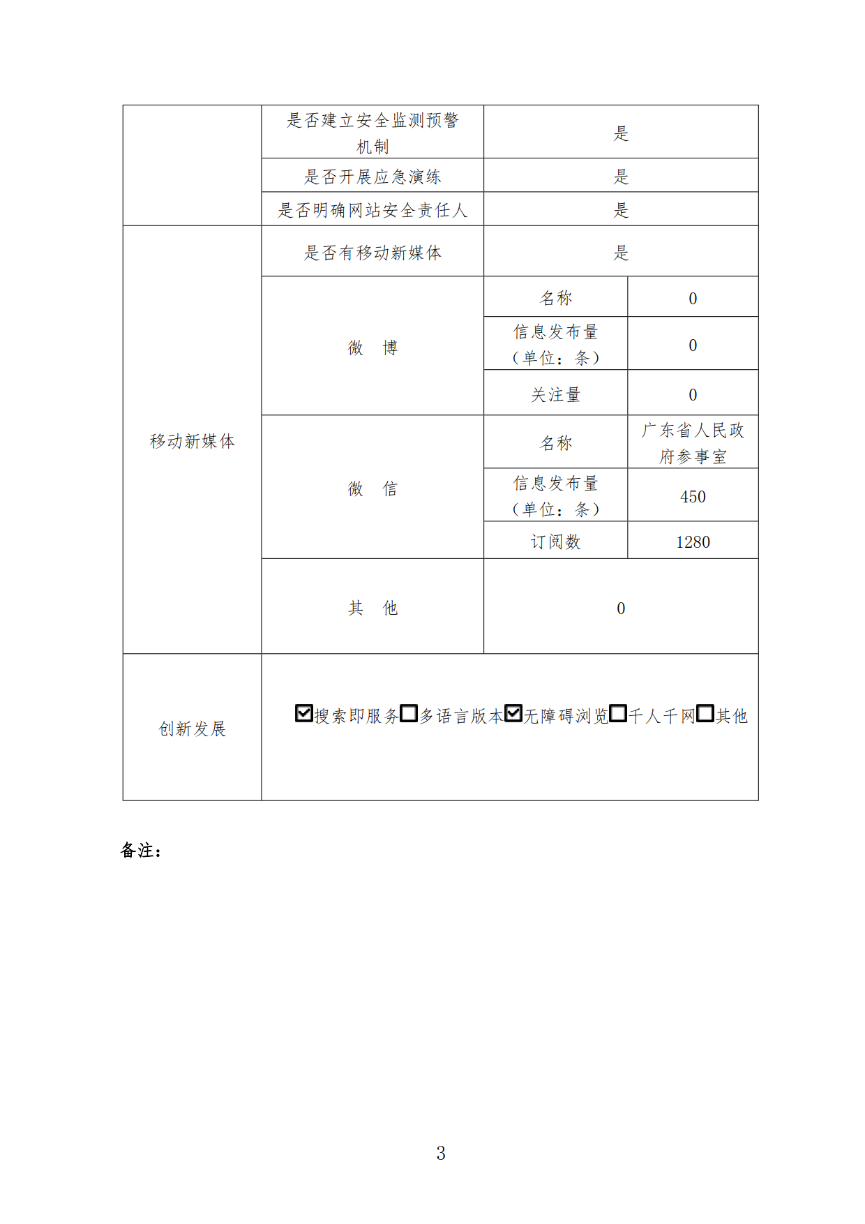 政府网站工作年度报表（2021年度)_3.png