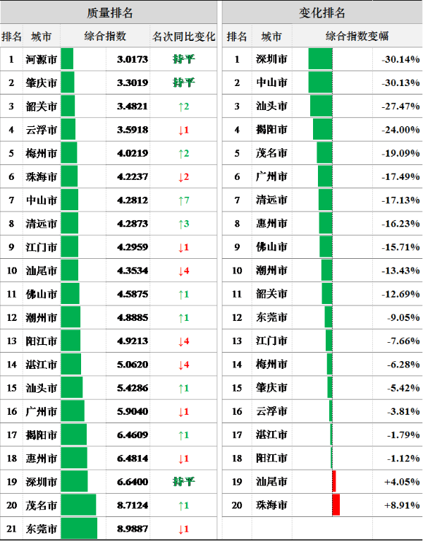 2019年1-10月-1.png