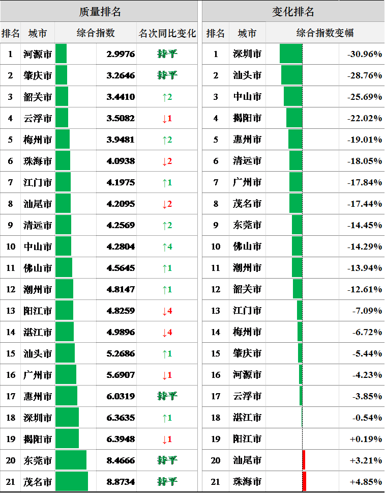 2019年1-12月-1.png