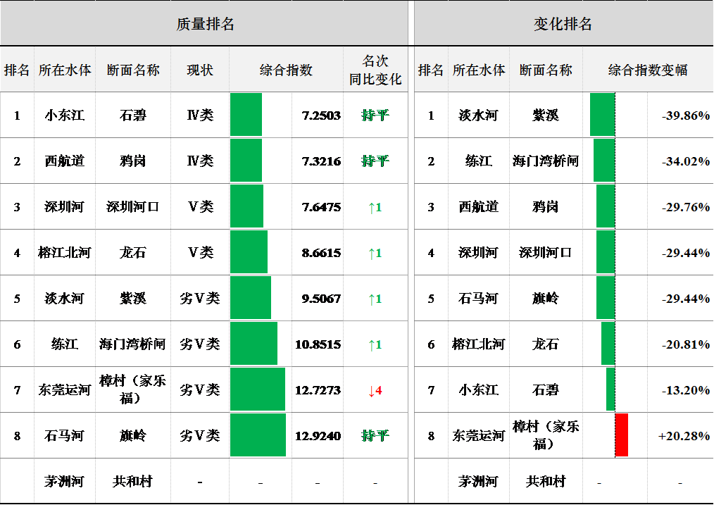 2019年1-12月-2.png