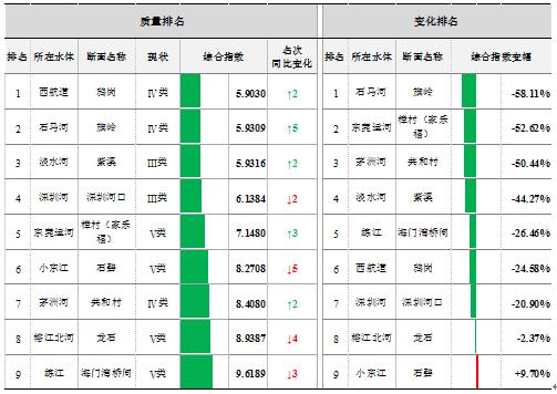 2020年1-7月-2.jpg