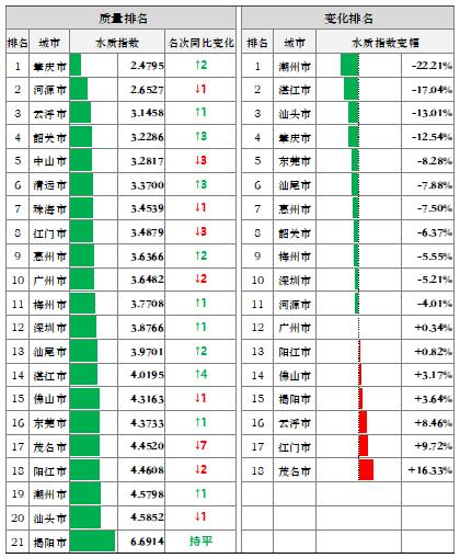 2021年1-3月.jpg