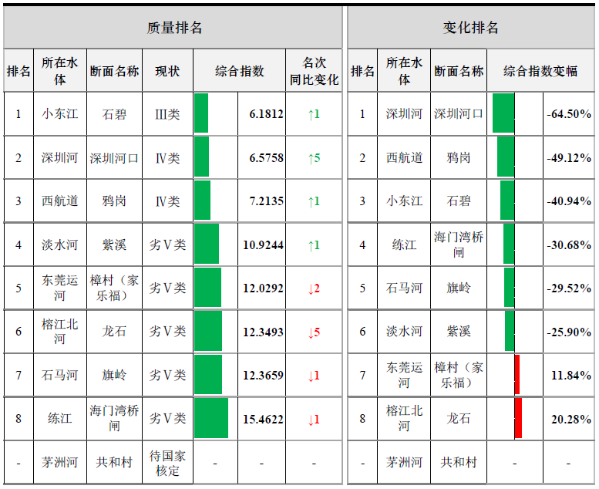 2019年1-2月-2.png