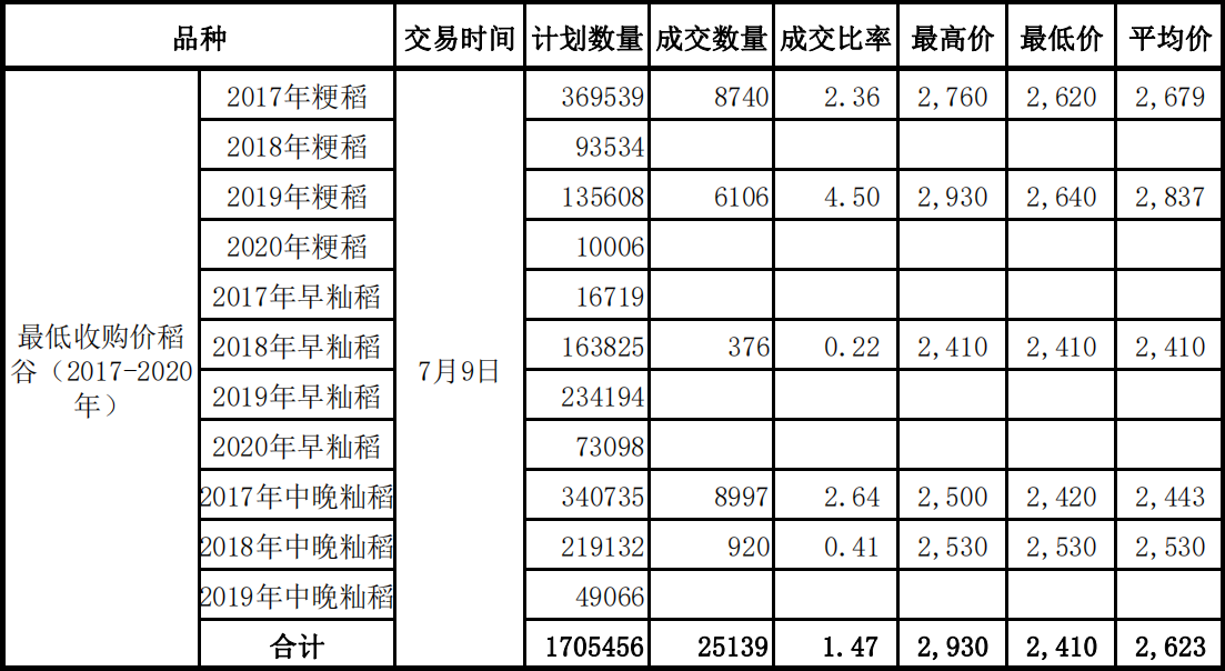 QQ截图20210716091819.png