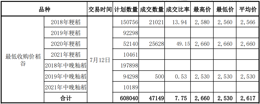 微信截图_20220726174924.png