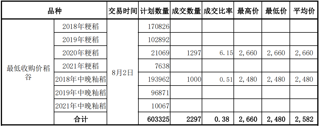 微信截图_20220726174639.png