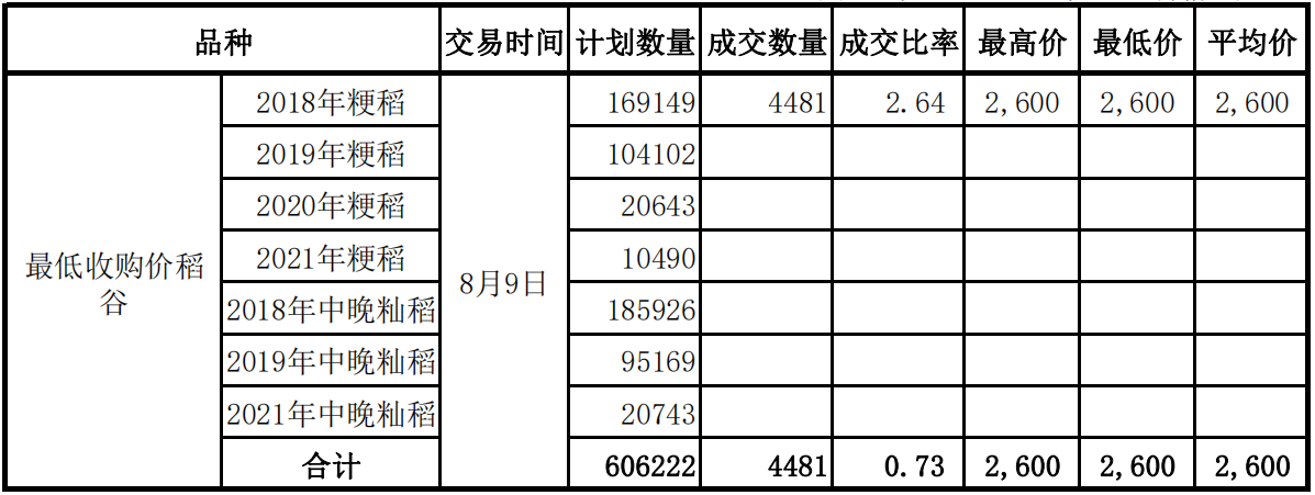 微信截图_20220817112713.png