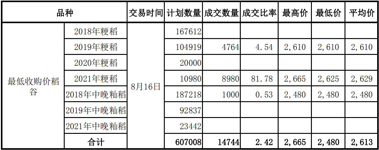 QQ浏览器截图20220906100940.png