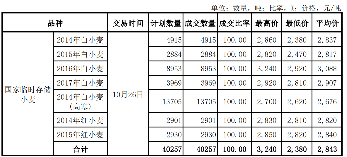 微信截图_20221107171237.png