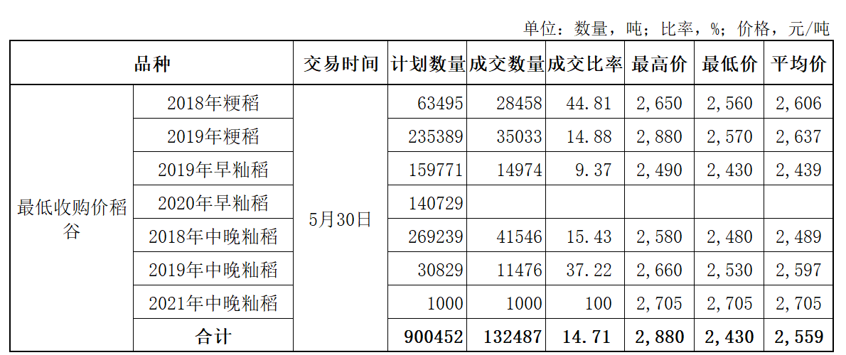 企业微信截图_168627889892.png