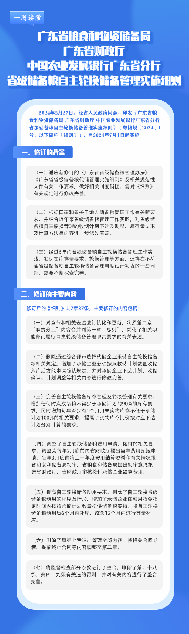 一图解读：广东省粮食和物资储备局广东省财政厅中国农业发展银行广东省分行省级储备粮自主轮换储备管理实施细则.png